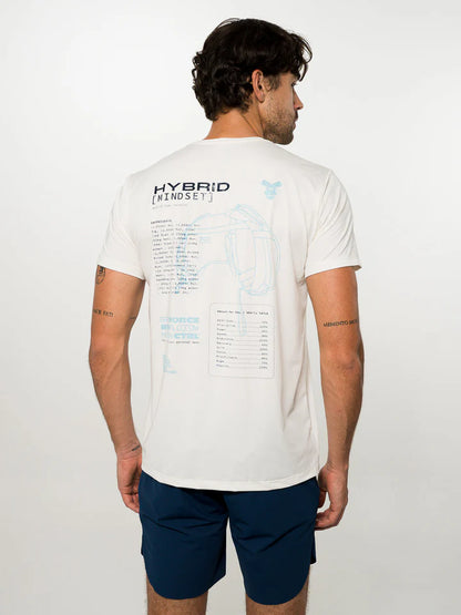 Camiseta Tela Fria The Formula